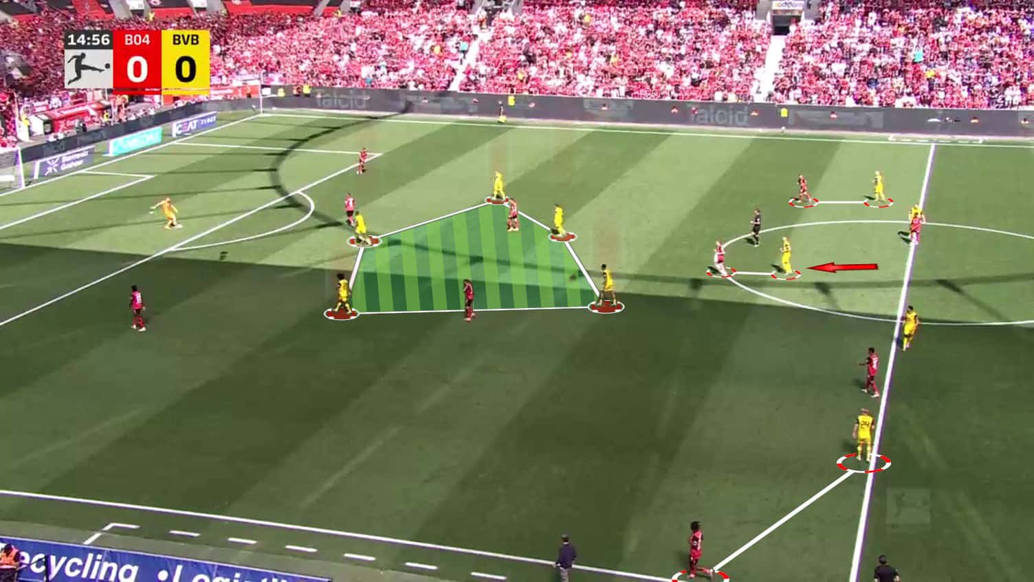 Niko Kovač Tactics At Borussia Dortmund 2025/2026: BVB's New-Look 3-4-2-1 - Tactical Analysis